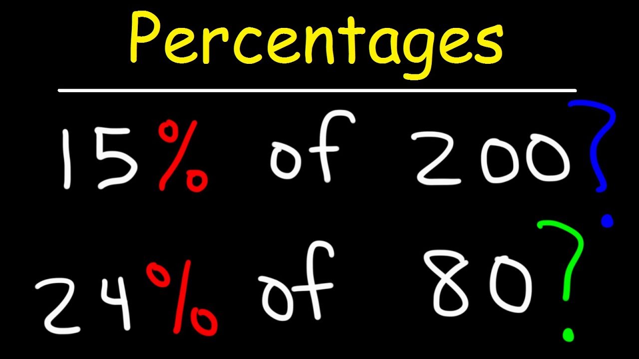 How to Calculate Percentage of a Number ?