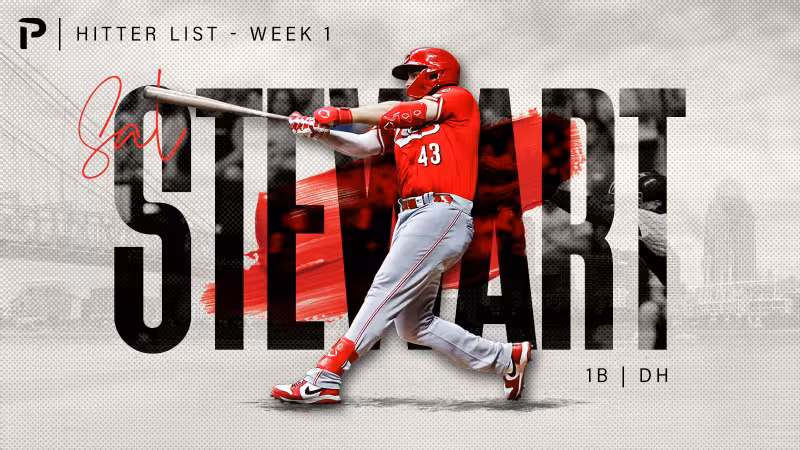 Top 150 Hitters for Fantasy Baseball 2026 - Weeks 1-2