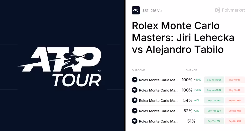 Tabilo vs. Lehecka Odds & Predictions (Apr. 8, 2026) | Polymarket