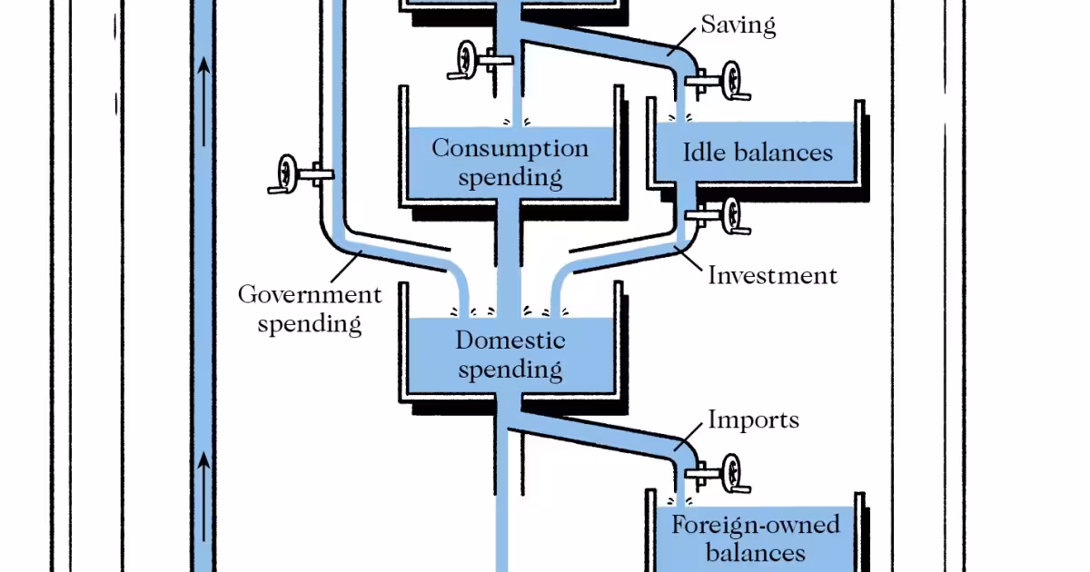 Npr: Bill Phillips' water machine changed how economists read the economy