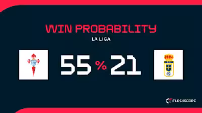 Celta Vigo Vs Real Oviedo: Hosts Look To Bounce Back In La Liga