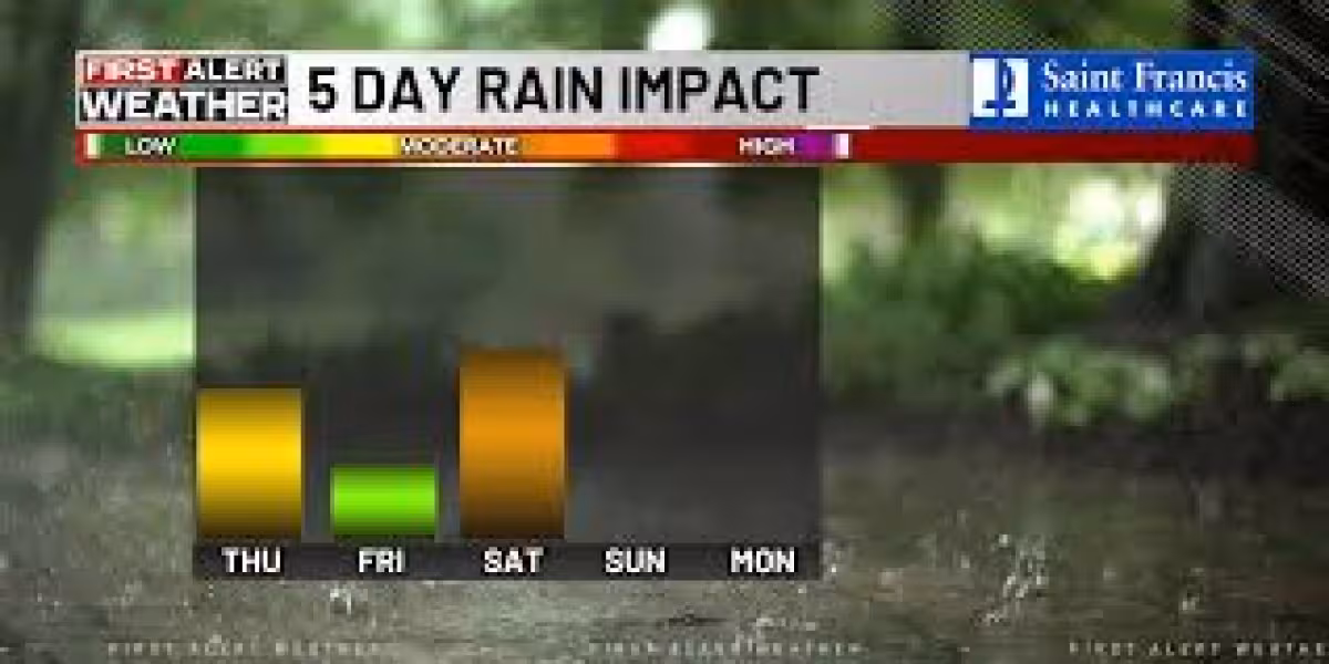 Ksdk Weather: Warm April air gives way to storms tonight, cooler Saturday