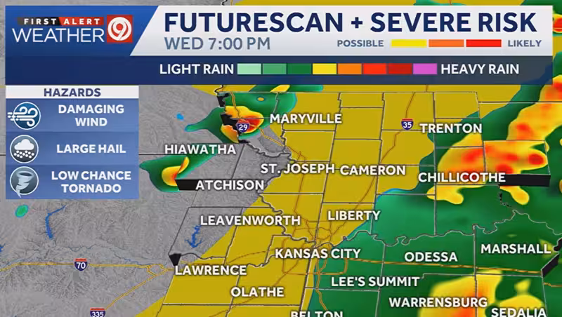 Kansas City weather: Severe risk Wednesday