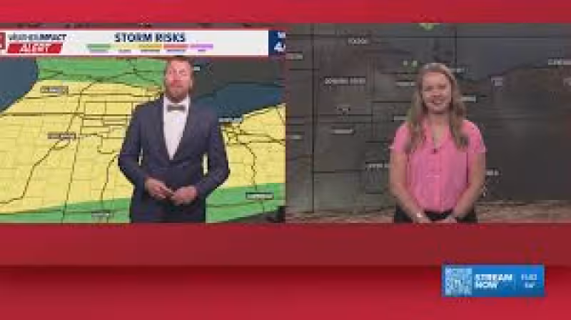 Weather Impact Alert Day: Strong storms, flooding rain, and more ahead for Wednesday