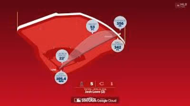 Measuring the stats on Josh Lowe's home run