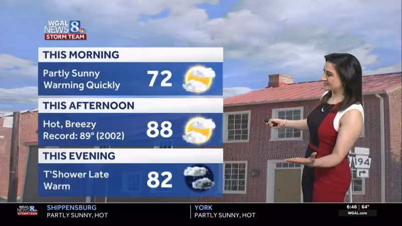 Near record highs today, cooler Friday