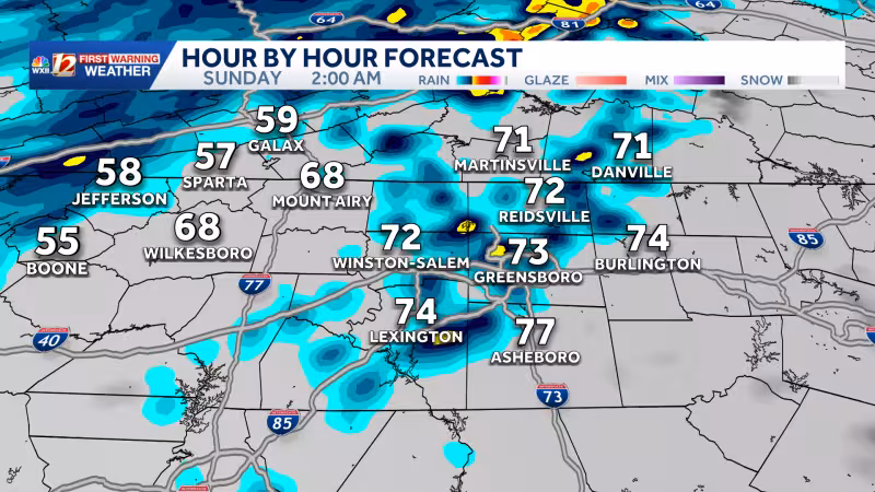 Charlotte Weather: 90-degree heat gives way to Sunday front and cooler air