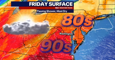 Dc Weather: Sun, heat, and a late-week cold front bring a sharp turn