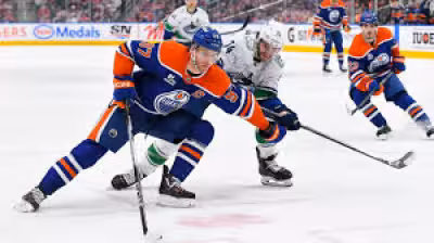Nhl Scores: McDavid, MacKinnon and Avalanche Goalies Take Top NHL Honors