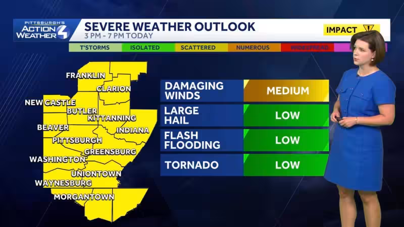 Pittsburgh Weather: Pleasant Friday Turns Stormy Saturday as Cold Front Nears