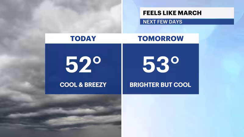 Weather Brooklyn: Cool down brings 50s, frosty nights and fire risk