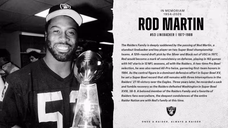 Raiders mourn the passing of Rod Martin