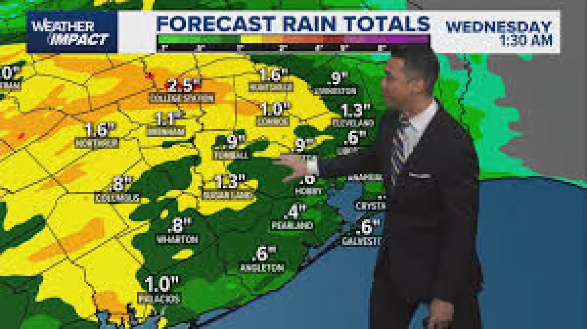 Weather Dallas: Widespread rain, a few storms expected Tuesday in Brazos Valley