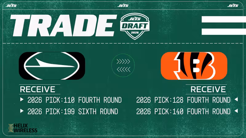 Bengals Trade Down in Fourth Round, Still Hold Five Day 3 Picks