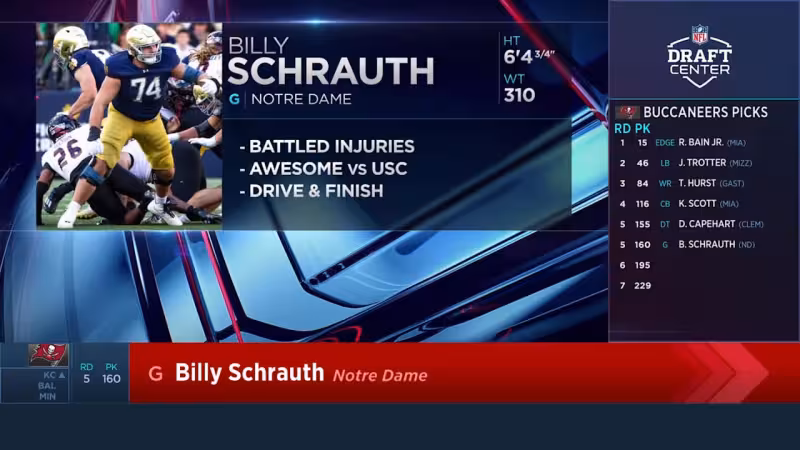 Buccaneers select Billy Schrauth with No. 160 pick in 2026 draft