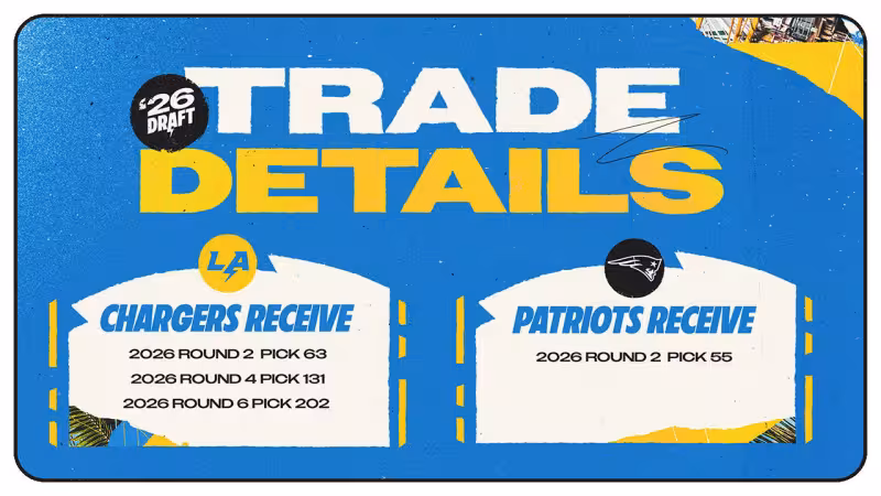Brenen Thompson: Chargers add Jake Slaughter, trade down and stock picks