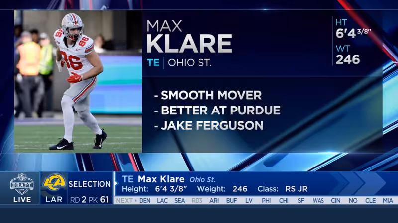 Mina Kimes: Rams keep adding tight ends with Max Klare at No. 61