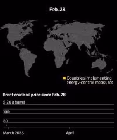 Oilprice.com: IEA chief says Iran war has permanently changed fossil fuels