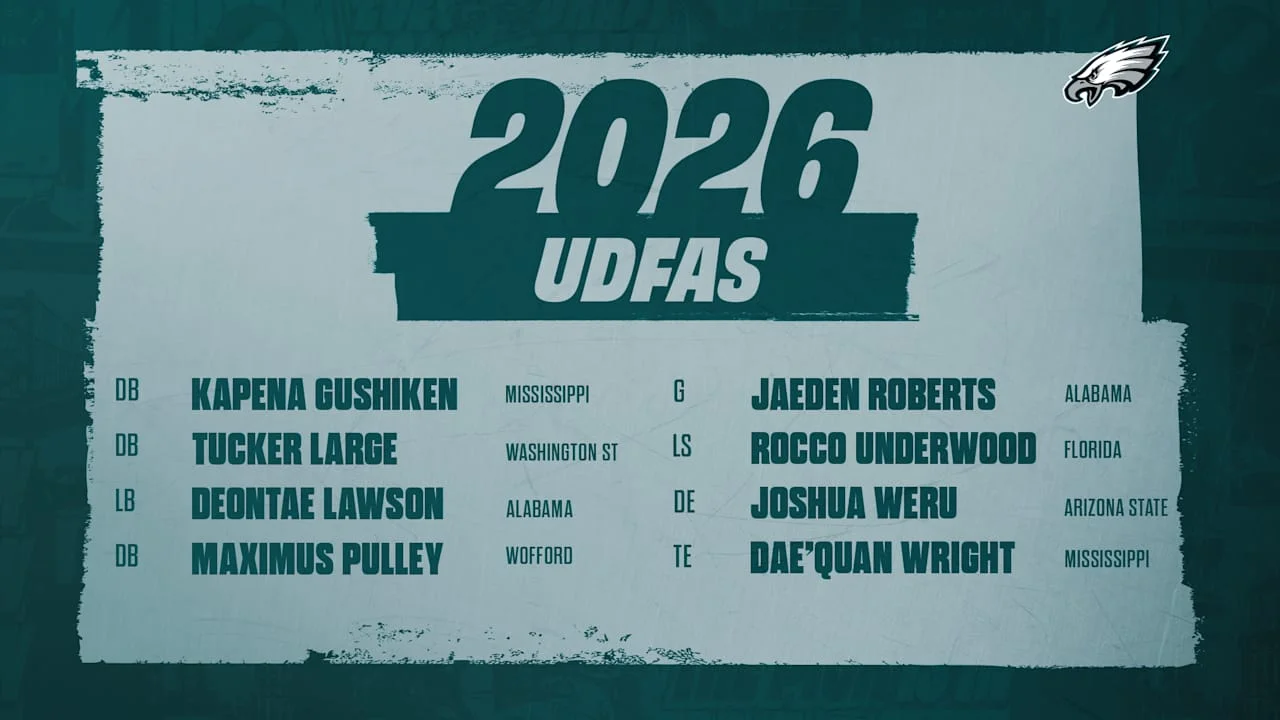 Cooper Dejean isn’t on the roster, but Eagles add eight undrafted rookies