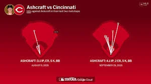 Chase Burns starts for Reds as they try to salvage series in Pittsburgh