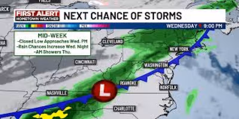 First Alert: Showers & storms return