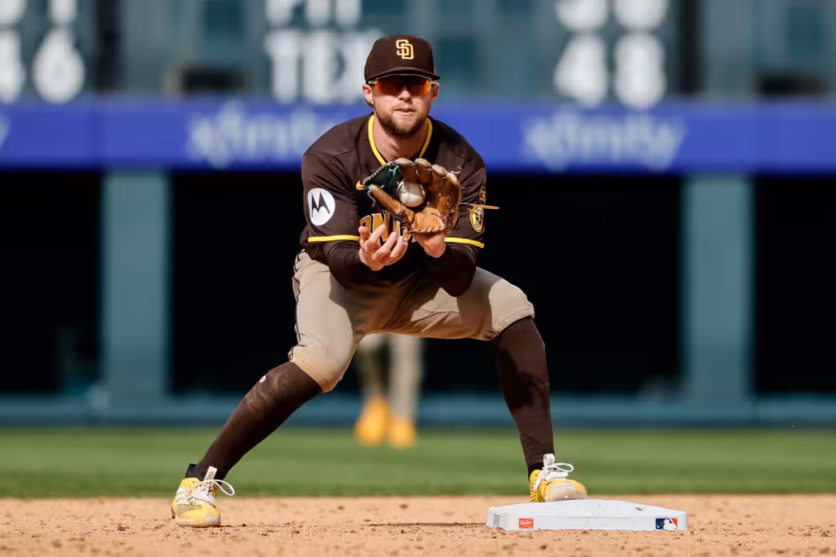 Song Sung Mun recalled as Padres place Cronenworth on injured list