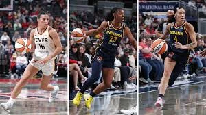 Indiana Fever Waived Players Trim Roster Before WNBA Opener