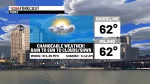 Mother's Day forecast: Storms in the South, heat soaring in the West