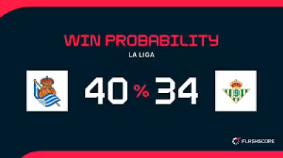 Real Sociedad Vs Real Betis: Top-five pressure meets Europa League return