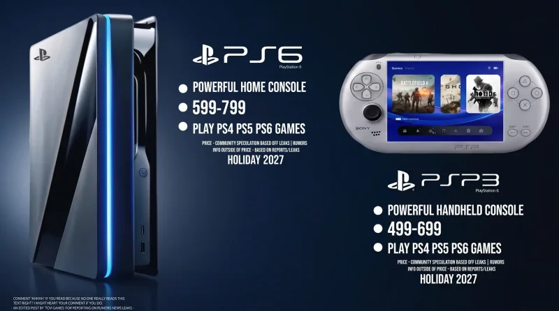 Ps6 timing, price still undecided as Sony warns on memory costs